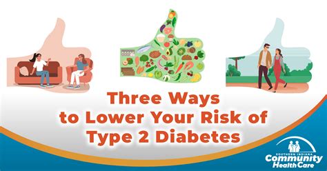 Here are basic steps to lower reduce one's risk of type 2 diabetes