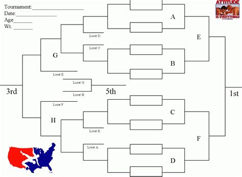 Here are the brackets for the 2024 NJ wrestling team …