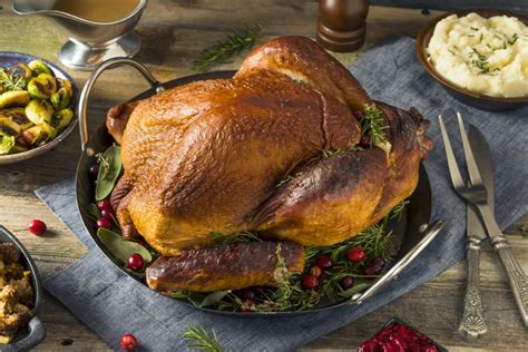 Here are the most expensive regions for Thanksgiving dinner