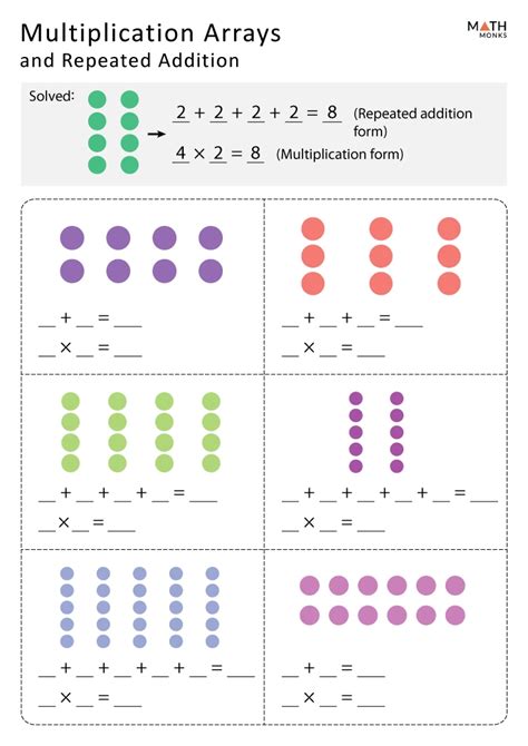Here is a great set of activities for arrays and repeated addition for