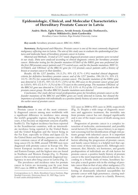 Hereditary prostate cancer: epidemiologic and clinical features