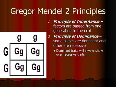 Heredity Dominant Factors Recessive Factors Gregor Mendel ...