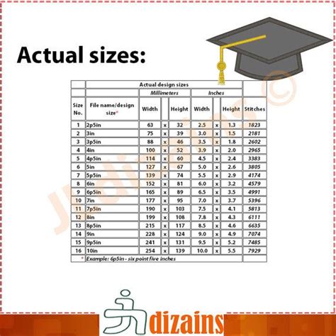 Herff jones cap dimensions. Need Further Assistance? 800.837.4235. Explore Magnolia High School personalized graduation caps & gowns, class rings, yearbooks and more from Herff Jones. 