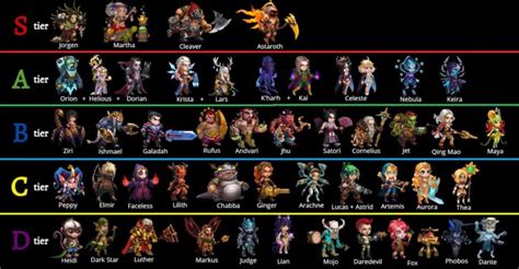 Hero war alliance code.  Never miss new bonuses and hero releases.  Fol...