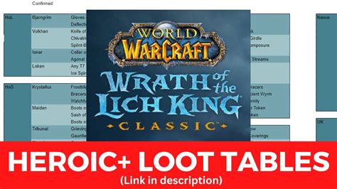 WOTLK Classic Utgarde Keep (Heroic) Drops and Loot. • Ch