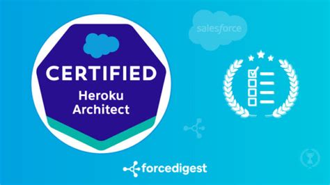 Heroku-Architect Exam