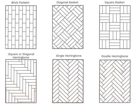 Herringbone hatch pattern.  Drafting Patterns: 9 sizes Model Patterns: 9 ...