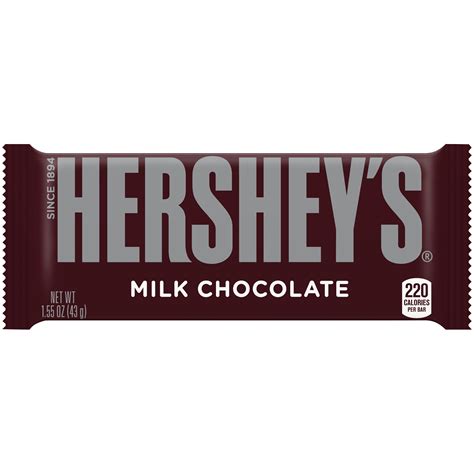 Herseys stock. Things To Know About Herseys stock. 