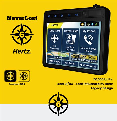 Hertz NeverLost GPS