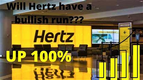 Track Hertz Global Holdings, Inc. (HTZGQ) Stock Price, Quote, 