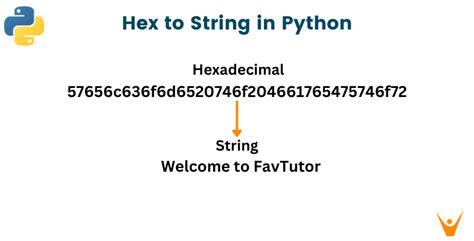 Hex to string python.  Nov 9, 2023 · As a lot of data is in hexadecimal for...