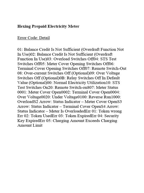 Hexing meter short codes.  This document provides error codes and meanings for various...