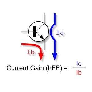 Hfe transistor formula.  This article will explain what hFE is, why Understanding a tra...