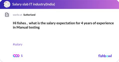Hi all Anybody now the salary expectation for a Mi... Fishbowl