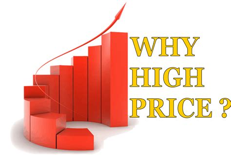 Hi stock price. Things To Know About Hi stock price. 