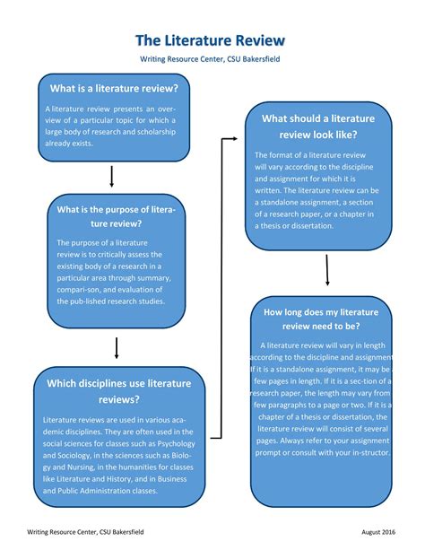 Hi there!: Literary Analysis - Blogger