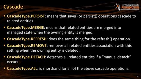 Hibernate cascadetype merge {doqsj}