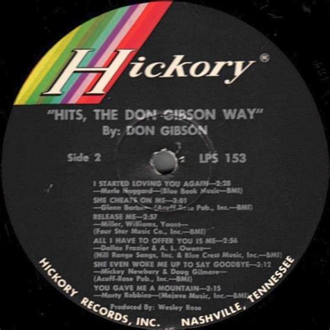 Hickory record. Things To Know About Hickory record. 