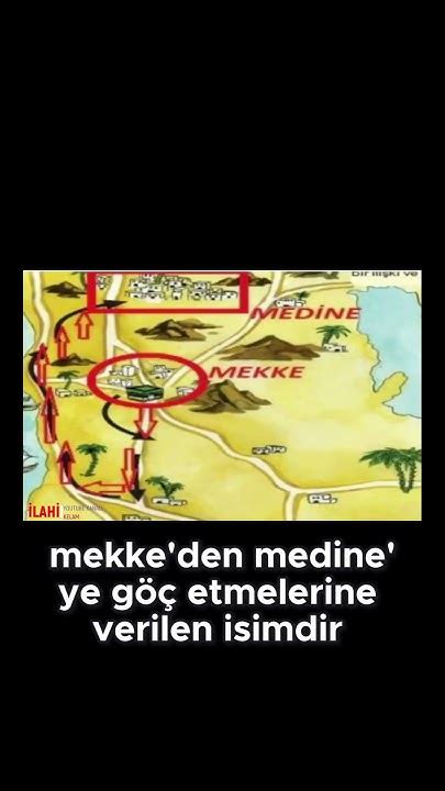 Hicret: İslam Tarihinde Bir Dönüm Noktası Tarih Bloğu.
