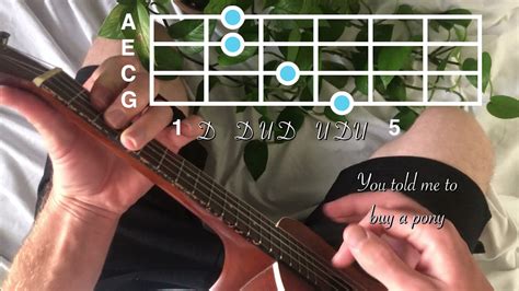 Free Interactive Chords for hidden in the sand (ukulele cover) ar