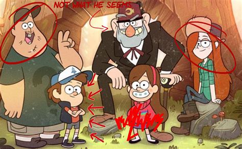 Gravity Falls creator Alex Hirsch has revealed a number of the notes he said he received from Disney regarding the age-appropriateness of the show's pitched content. As part of a series of ...