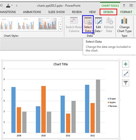 Hide The Chart Data Table Powerpoint