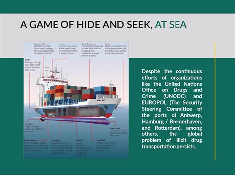 Hide and Seek: How Drug Traffickers Get Creative at Sea