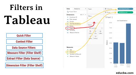 Hide value from filter tableau.  Here on another episode of tableau tips, learn...