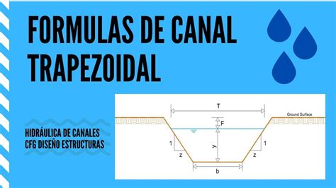 Hidraulica de canales / canal hydraulics. - Law express question and answer company law revision guide law express questions answers.