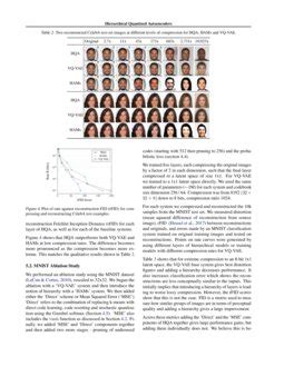 Hierarchical Quantized Autoencoders - NIPS