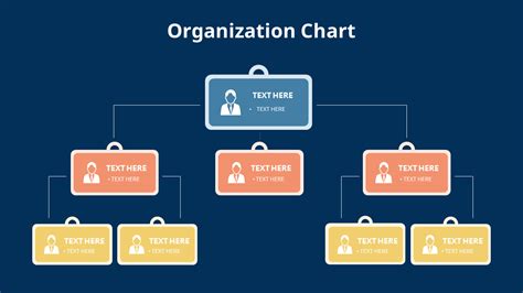 Hierarchy Chart powerpoint animation templateDiagram