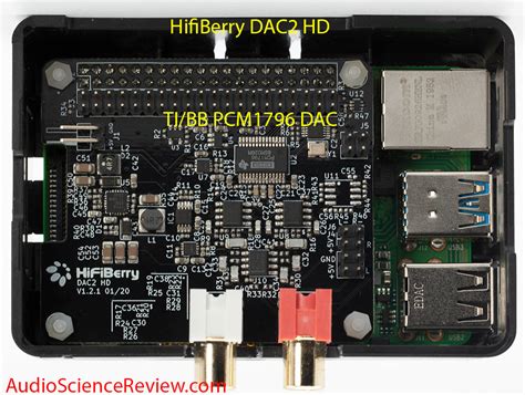 HifiBerry DAC2 HD Review (Rpi HAT) : audiophile - Reddit