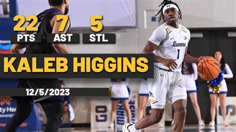 Higgins’ 22 lead CSU Bakersfield past D-III Whittier 106-58