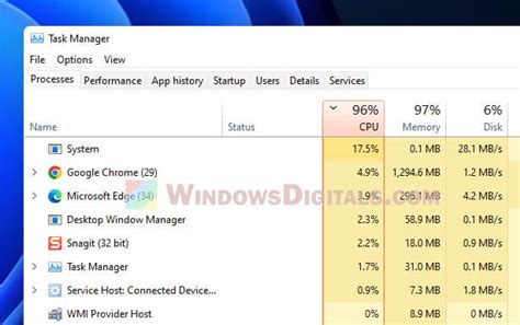 High CPU usage after Windows 11 #807 - Github