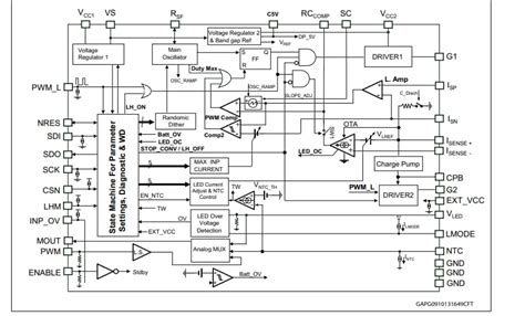 High Efficiency Constant Current Led Driver - STMicroelectronics