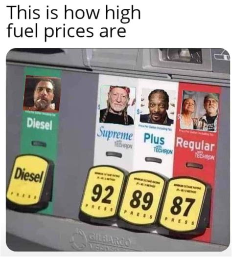 High Gas Price Memes 2022