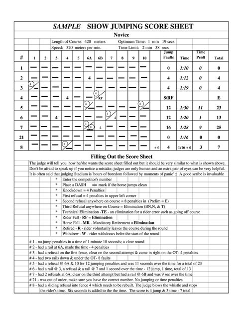 High Jump Score Sheet