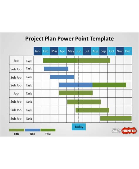 High Level Project Timeline Template PDF Template