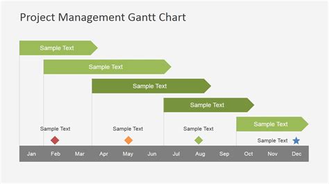 High Level Roadmap Project Timeline SlideModel