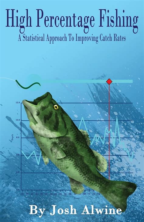 High Percentage Fishing: A Statistical Approach To Improving …