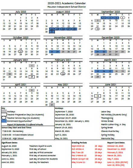 High Point University Calendar
