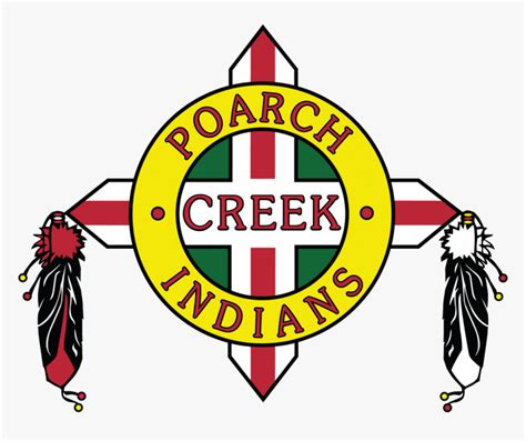 High School Diploma - Poarch Band of Creek Indians