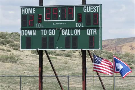 High School Soccer Scoreboard 04/07/2024