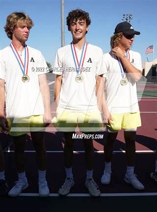 High School Tennis - Rankings, Schedules, Scores