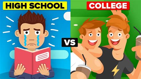 High School vs. College: What