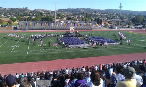 High Schools in Rowland Heights, CA