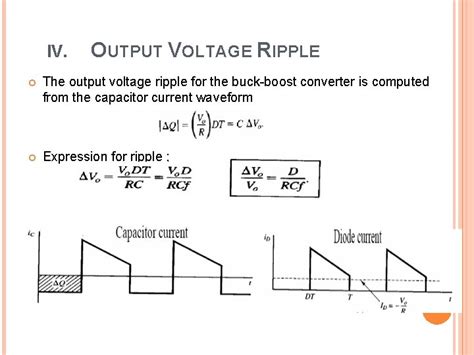 High Step-Up DC–DC Converter With Minimum Output Voltage Ripple