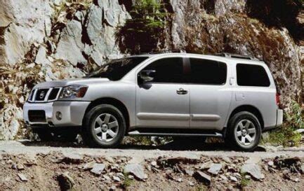 High def 2006 factory nissan armada shop repair manual. - The beginning preppers guide to firearms.