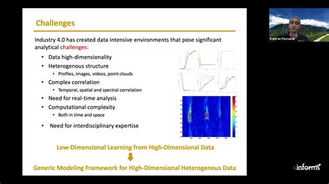 High dimension and low dimension data science - Pertinent …