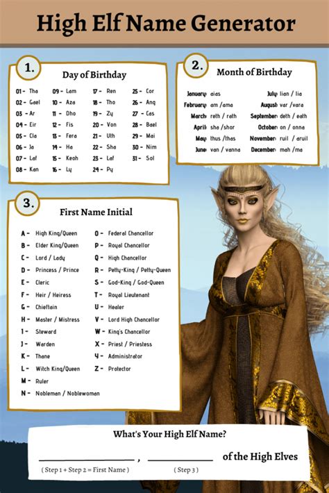 High elf names in skyrim. Things To Know About High elf names in skyrim. 